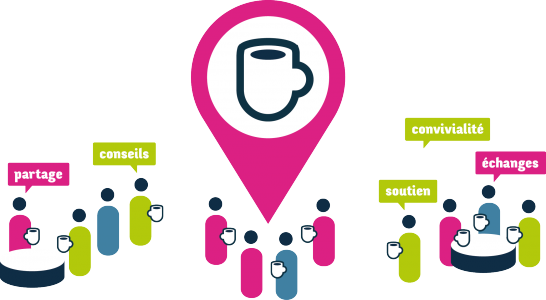 cafe-des-aidants cafe-des-aidants